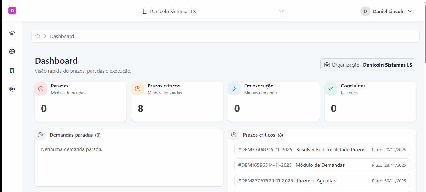 Preview do dashboard